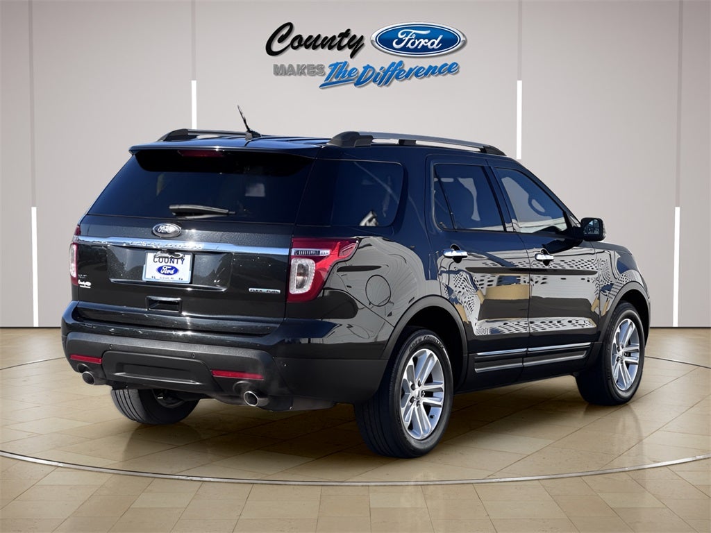 2013 Ford Explorer XLT