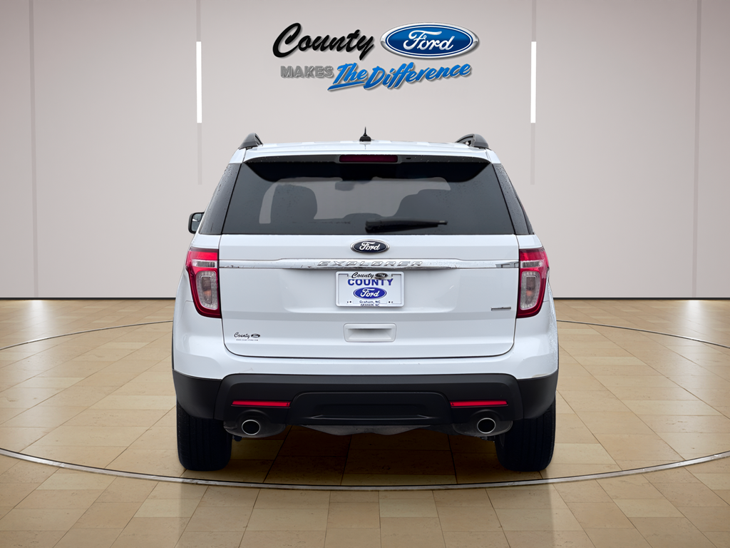 2015 Ford Explorer Base