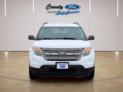 2015 Ford Explorer Base