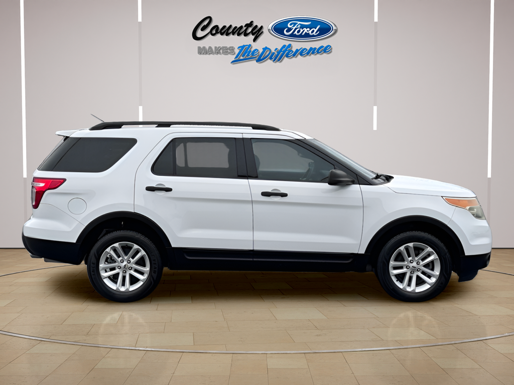 2015 Ford Explorer Base