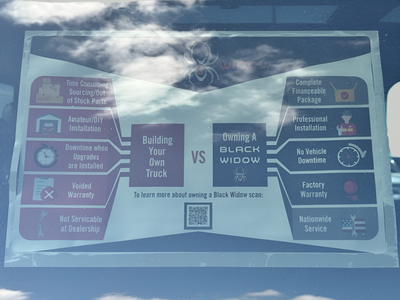 2025 Ford F-250SD Lariat Rocky Ridge