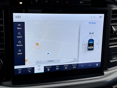 2021 Ford F-150 Limited