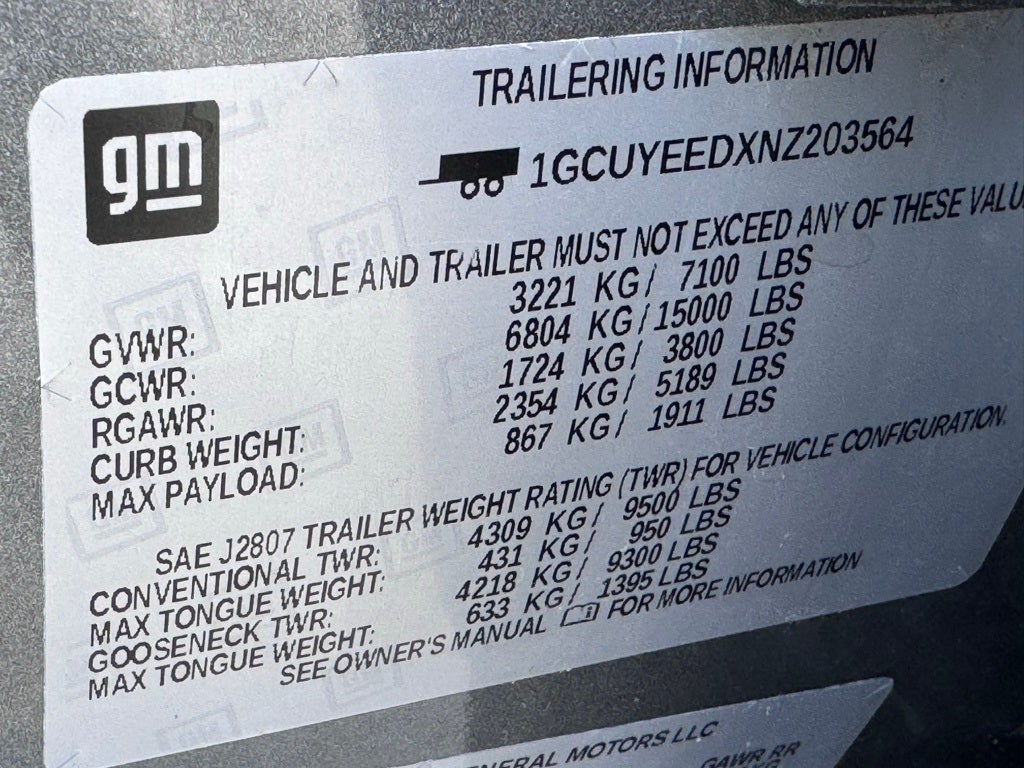 2022 Chevrolet Silverado 1500 LTD RST