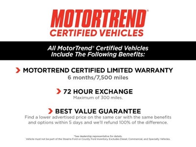 2014 Acura MDX 3.5L Technology Package SH-AWD