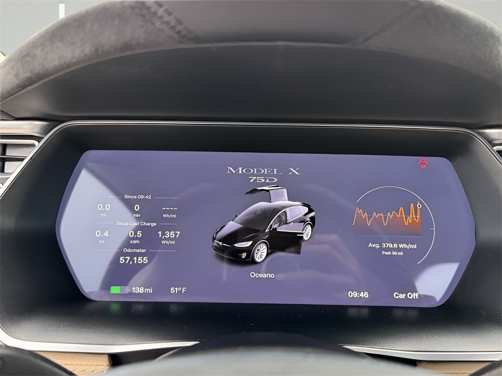 2017 Tesla Model X 75D