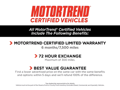 2021 Jeep Renegade Sport